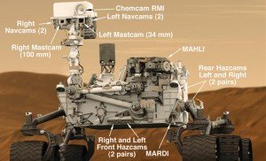 The Mars Rover.