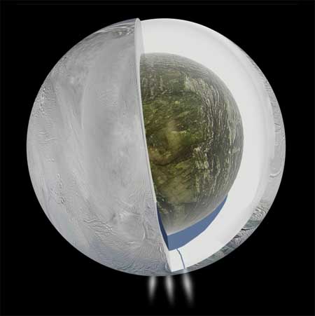 NASA discovers Saturn's moon, Enceladus, has massive underground ocean of liquid water!