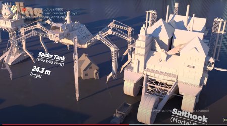 Fantasy and SF vehicles: the size comparison chart you always wanted (video).