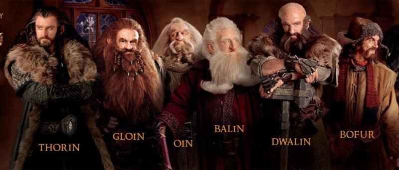 Dwarf identification chart.