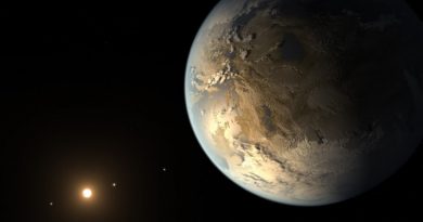 NASA's finds first Earth-Size habitable world.