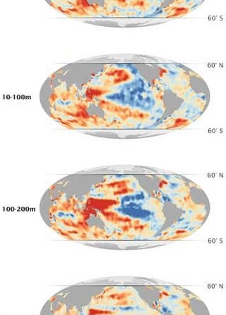 We're all doomed, as NASA finds oceans hide Global Warming.