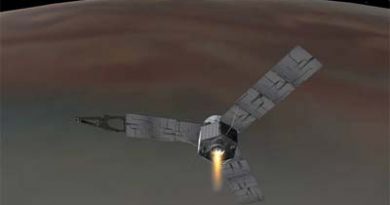 By Jupiter! Juno space probe arrives at the big'un.