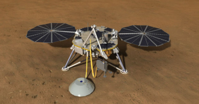 Mars or Bust! InSight Lander probes the Red Planet.